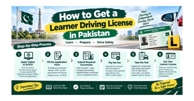 How to Get a Learner Driving License in Pakistan