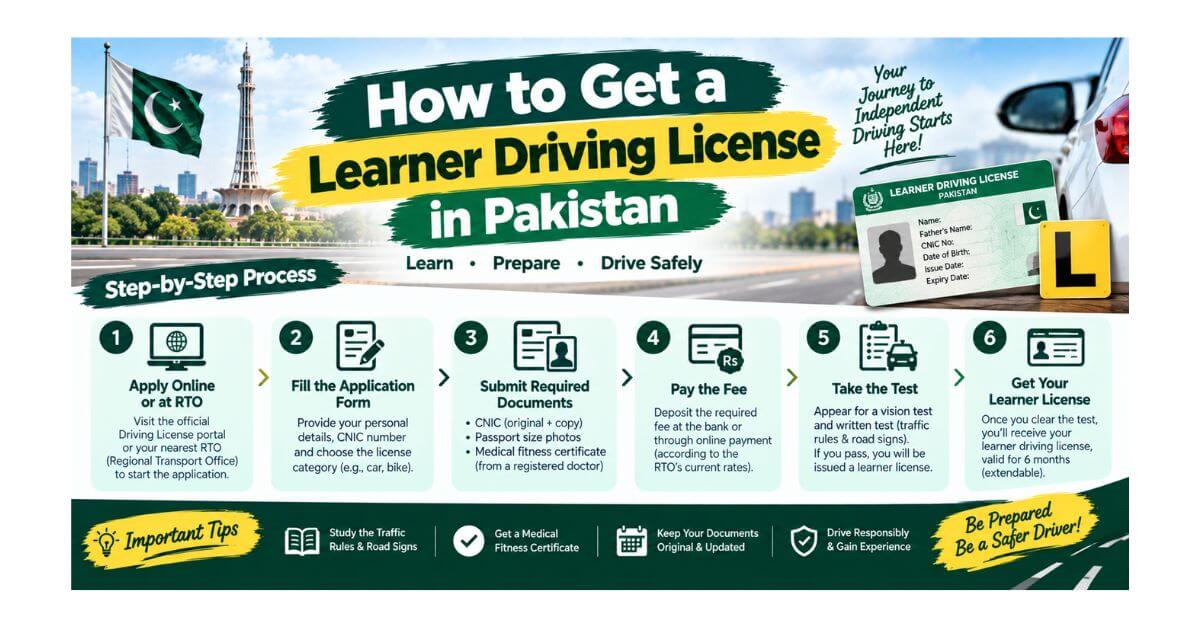 How to Get a Learner Driving License in Pakistan