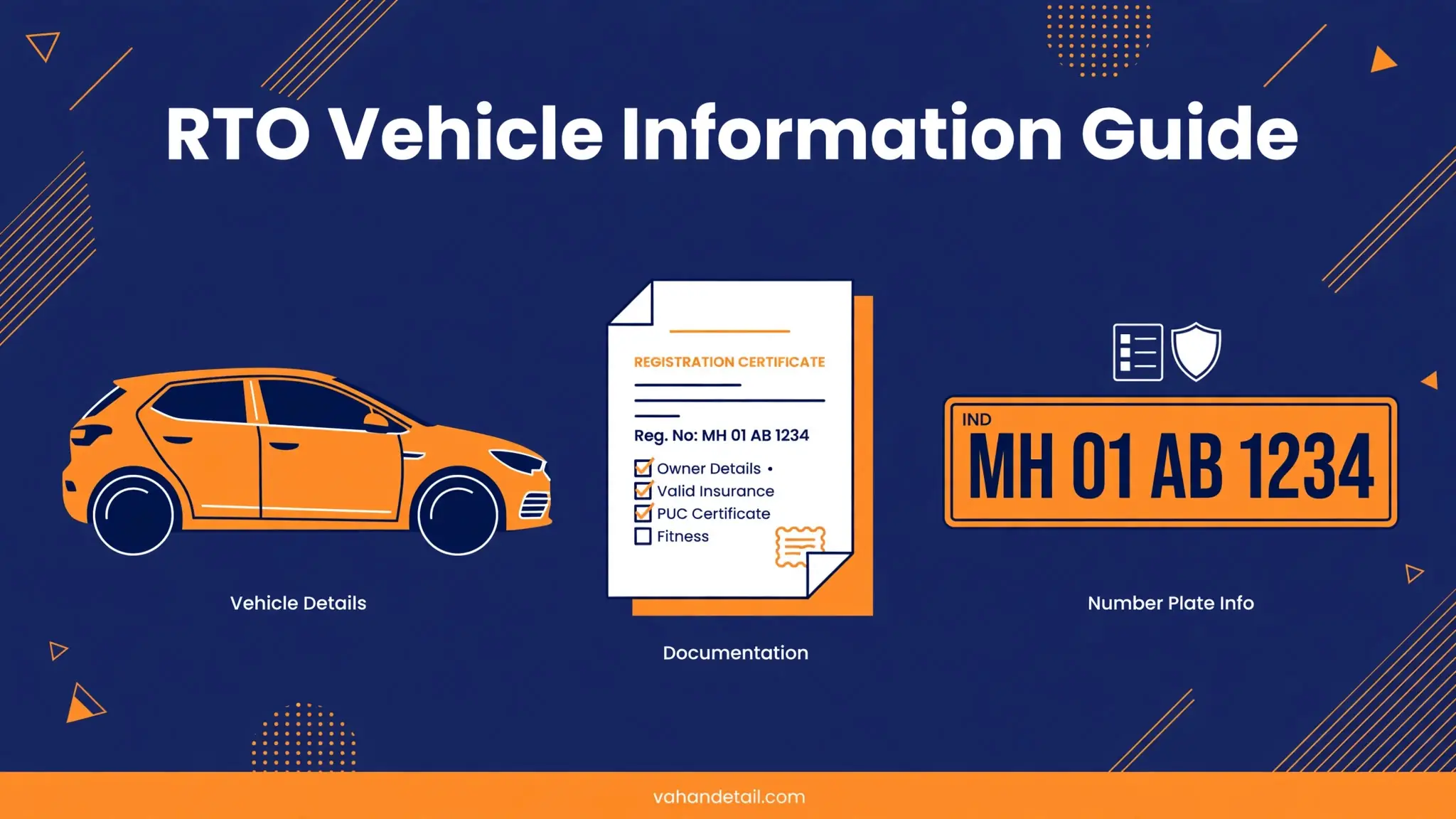 Vehicle Owner Details – RTO Vehicle Information 2026