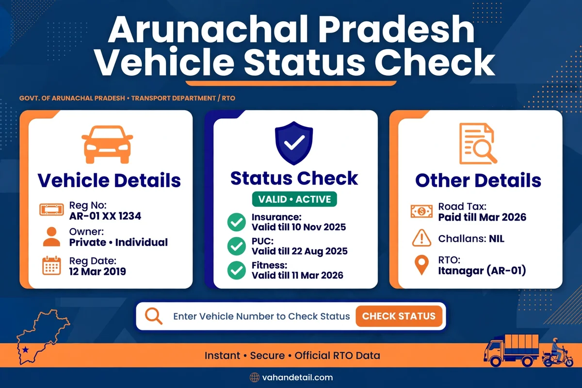 Arunachal Pradesh vehicle status check online, RC and challan status guide.
