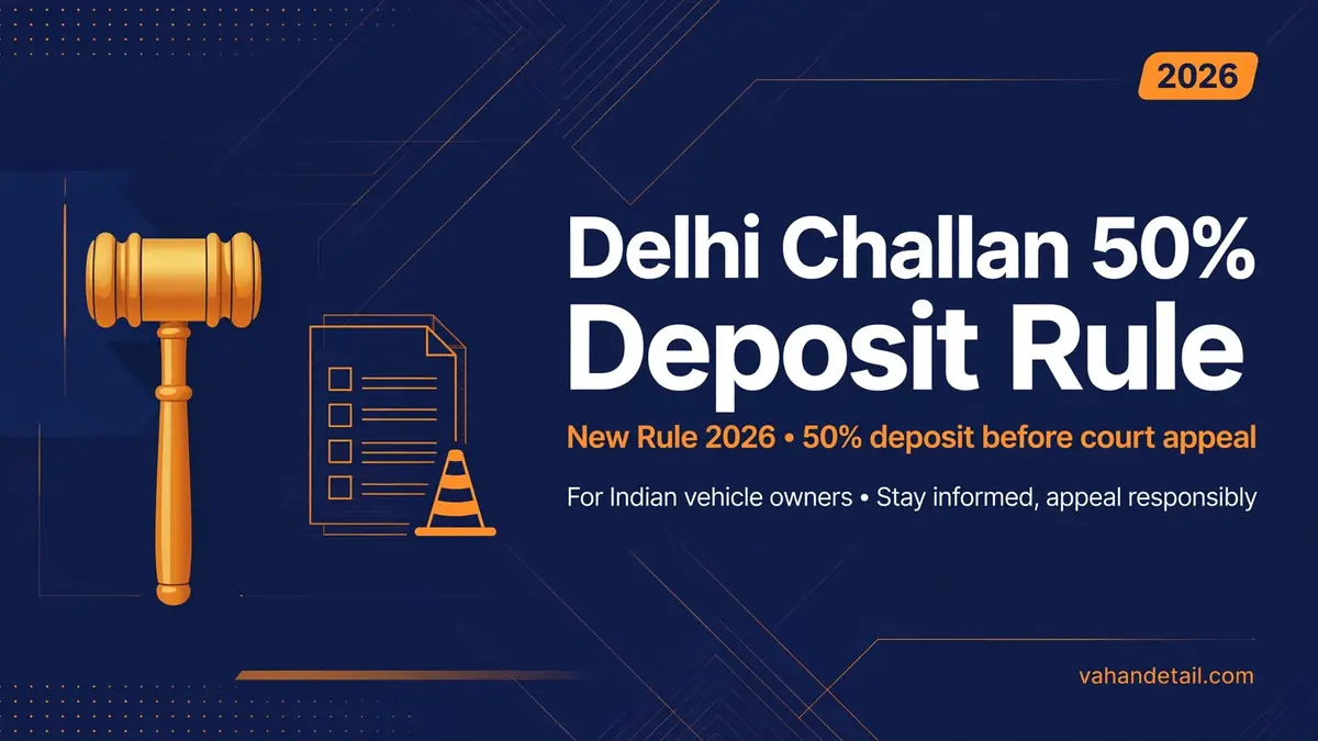 Infographic banner on the proposed Delhi challan 50% deposit rule for court appeals, marked as currently on hold.