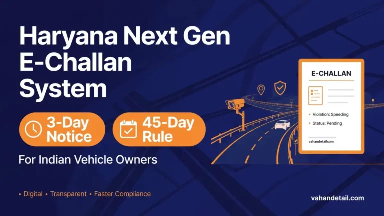 Infographic banner: Haryana Next Gen e-challan system notice and grievance rules guide