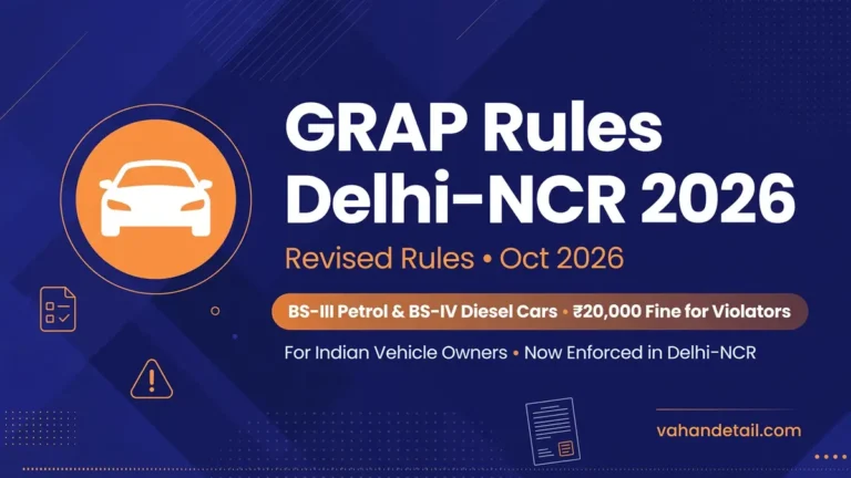 Infographic banner explaining revised GRAP Stage III vehicle restrictions and Rs 20,000 fine for Delhi-NCR motorists.